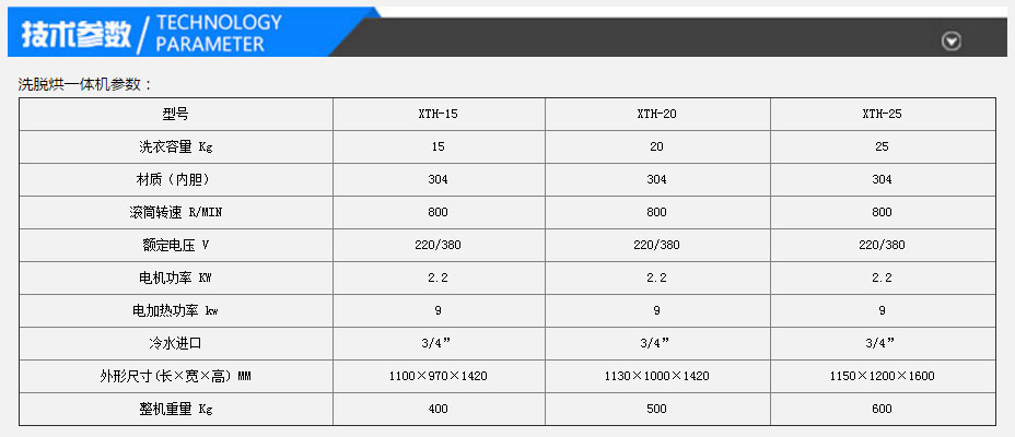 ϴÓ��һ�w�C