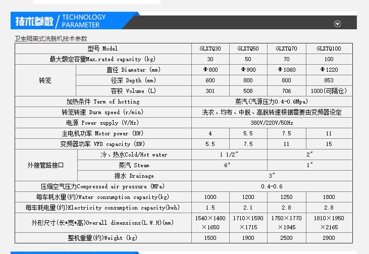 �l�����xϴÓ�C